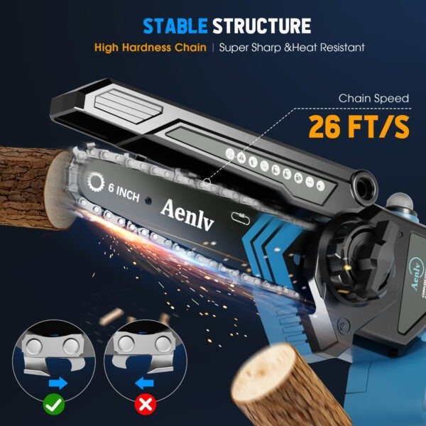6-inch Mini Chainsaw, Shipped From FBA Warehouse, Banned Platform Walmart Temu - Image 4