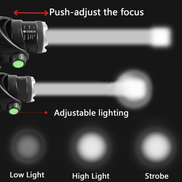 Adjust Telescopic Fishing Strong Light Zoom Headlight Outdoor Fishing Headlight - Image 3