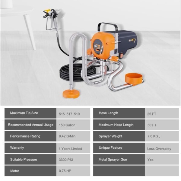 Airless Paint Sprayers, 3300PSI Motorized Paint Sprayer With Stand, High Efficiency Spray Paint Machine For Home, Outdoor DIY Handyman Shed Garage House Painting Deck Shed Fence Furniture - Image 8